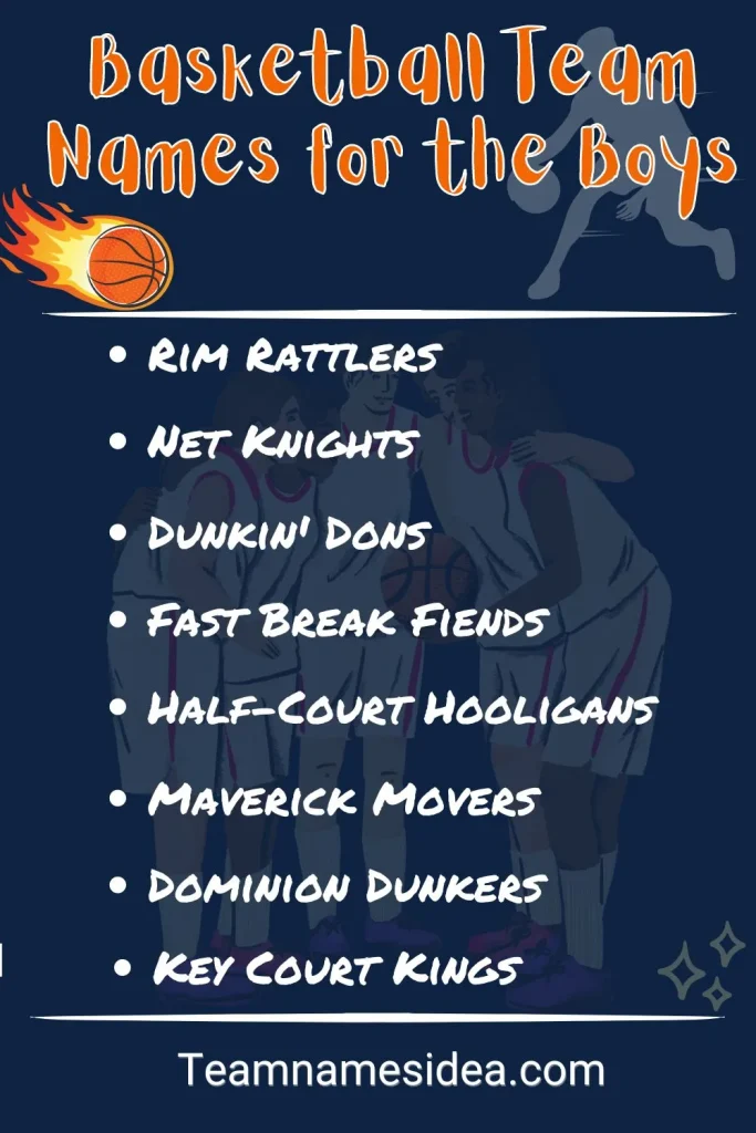 576 Best Basketball Team Names To Assist You