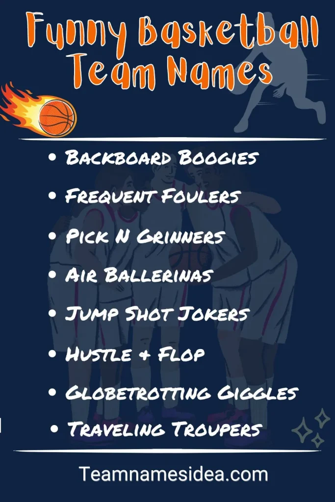 576 Best Basketball Team Names To Assist You